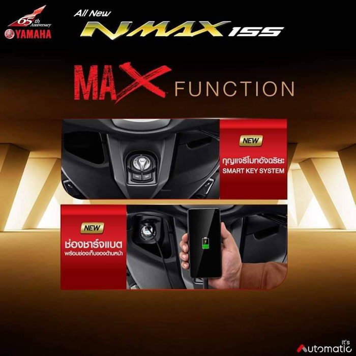 ยามาฮ่า, NMAX 2021, NMAX155, เอ็นแม็กซ์ 2021, เซียเม่งฮะ, ยามาฮ่ายโสธร, ร้านขายรถ, จักรยานยนต์, มอเตอร์ไซค์, ออกรถมอเตอร์ไซค์, ฟรีดาวน์, ไม่ต้องดาวน์, ไม่ต้องค้ำ, ฮอนด้า, ศูนย์ยามาฮ่า, ออกรถง่าย, ผ่อนถูก, ยโสธร, คำเขื่อนแก้ว, ลุมพุก, ทรายมูล พนมไพร, กุดชุม, ป่าติ้ว, มหาชนะชัย