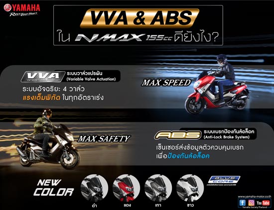 ยามาฮ่า, NMAX, NMAX155, เอ็นแม็กซ์, เซียเม่งฮะ, ยามาฮ่ายโสธร, ร้านขายรถ, จักรยานยนต์, มอเตอร์ไซค์, ออกรถมอเตอร์ไซค์, ฟรีดาวน์, ไม่ต้องดาวน์, ไม่ต้องค้ำ, ฮอนด้า, ศูนย์ยามาฮ่า, ออกรถง่าย, ผ่อนถูก, ยโสธร, คำเขื่อนแก้ว, ลุมพุก, ทรายมูล พนมไพร, กุดชุม, ป่าติ้ว, มหาชนะชัย