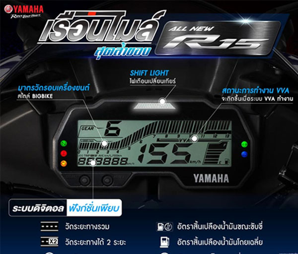 ยามาฮ่า, YZF-R15 2021, R15, อาร์15, อา15, เซียเม่งฮะ, ยามาฮ่ายโสธร, ร้านขายรถ, จักรยานยนต์, มอเตอร์ไซค์, ออกรถมอเตอร์ไซค์, ฟรีดาวน์, ไม่ต้องดาวน์, ไม่ต้องค้ำ, ฮอนด้า, ศูนย์ยามาฮ่า, ออกรถง่าย, ผ่อนถูก, ยโสธร, คำเขื่อนแก้ว, ลุมพุก, ทรายมูล พนมไพร, กุดชุม, ป่าติ้ว, มหาชนะชัย