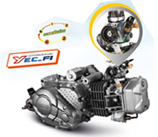 ยามาฮ่า, สปาร์ค 115, Spark115, เซียเม่งฮะ, ยามาฮ่ายโสธร, ร้านขายรถ, จักรยานยนต์, มอเตอร์ไซค์, ออกรถมอเตอร์ไซค์, ฟรีดาวน์, ไม่ต้องดาวน์, ไม่ต้องค้ำ, ฮอนด้า, ศูนย์ยามาฮ่า, ออกรถง่าย, ผ่อนถูก, ยโสธร, คำเขื่อนแก้ว, ลุมพุก, ทรายมูล พนมไพร, กุดชุม, ป่าติ้ว, มหาชนะชัย